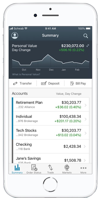 Global Offshore Holdings Mobile App